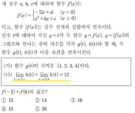 미적분