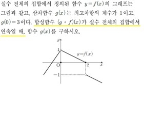 미적분