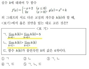 미적분