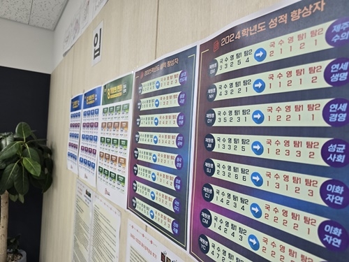 명인그리트재수종합학원